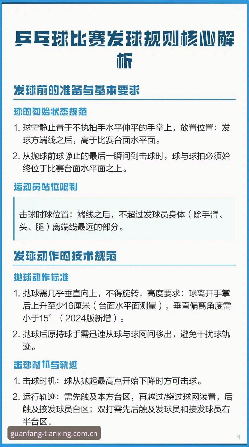 掌握天行体育赛事比分的7个核心技巧：从新手到达人的实战攻略