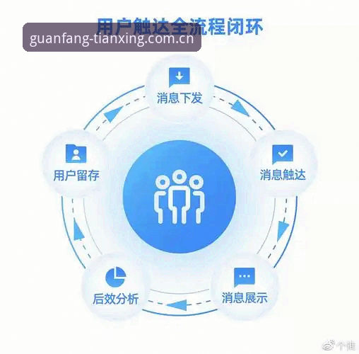 天行体育App安装全流程深度解析：从下载到实时赛事推送的实战指南